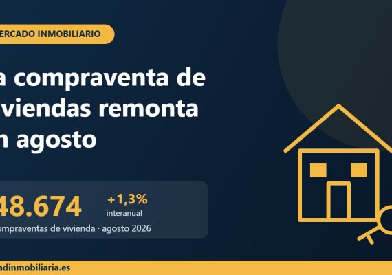 La compraventa de viviendas remonta en agosto de 2026: qué significa si vas a comprar o vender